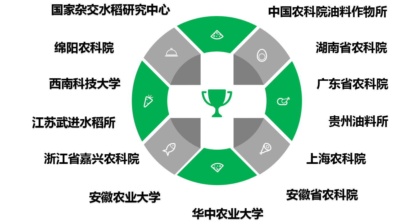 1667210411449310.png WechatIMG1337.png